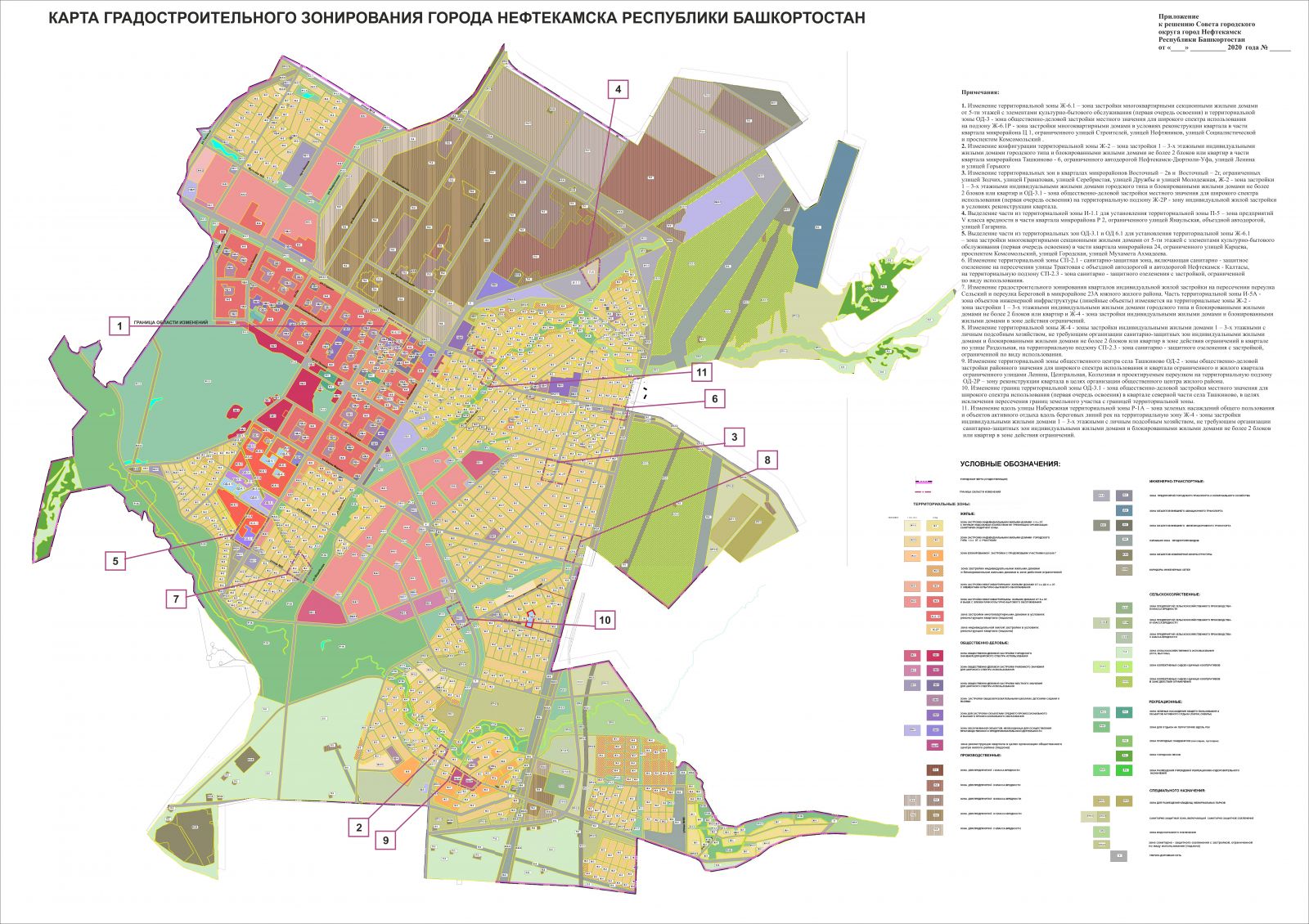 Градостроительное зонирование и планировка территории